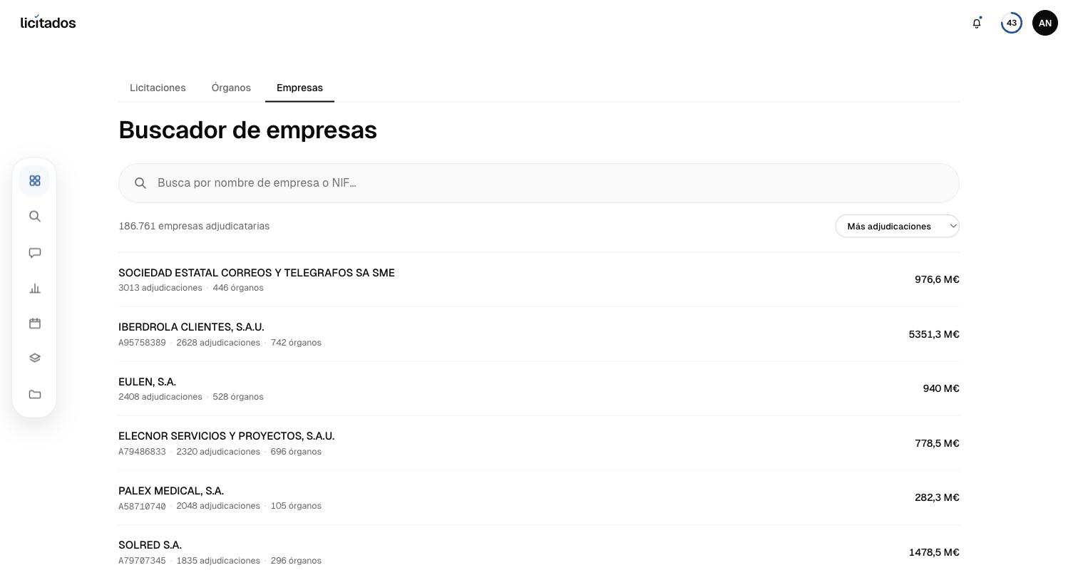 Buscador de empresas adjudicatarias con su historial de contratos públicos